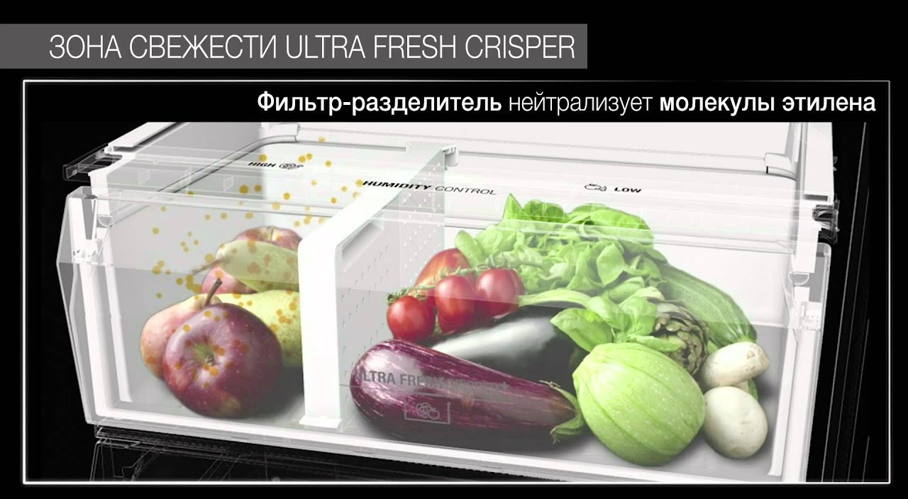 обзор встроенного холодильника Hotpoint Day 1 HS1801AA.1