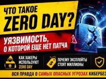 ЧТО ТАКОЕ ZERO DAY И ПОЧЕМУ ЭТО ТАК ОПАСНО