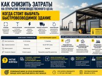 Как снизить затраты на открытие производственного цеха: когда стоит выбрать быстровозводимое здание