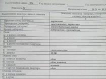 Продается 3-комнатная квартира на Московском проспекте, 120
