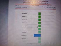 Биорезонансное тестирование