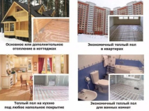 Теплый электро-водяной пол,продажа,монтаж и т.д.