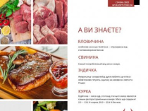 Свіже м'ясо кожного дня | Адекватна цінова політика