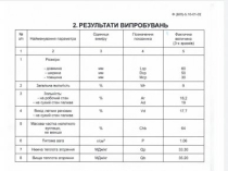Брикеты из технического углерода