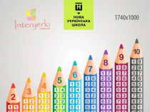 Стенд "Состав Числа" для школ, НУШ