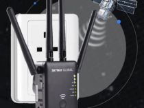 Wi-Fi роутер Skyway Global