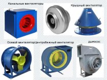 Вентиляторы, компрессоры