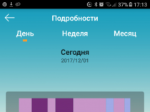 Фитнес браслет с датчиком пульса