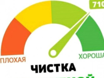 Кредитная история улучшение и очистка повышение кредитного лимита