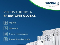 Радиаторы и котлы отопления. Дропшиппинг от поставщика - ОПТ