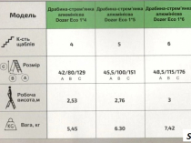 Лестница-стремянка алюминиевая Dozer (Турция) на 4, 5, 6 и 7 ступеней
