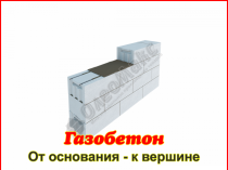 Газобетон в Томске - OleoMax (Блоки строительные) в Томске