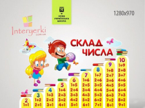 Стенд "Состав Числа" для школ, НУШ