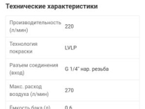 Краскопульт профессионального уровня Prowin KL-515