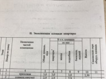 Продам 2 км квартиру в Кировске