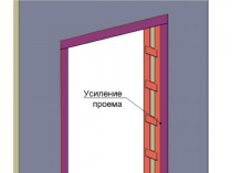 Алмазная канатная и дисковая резка