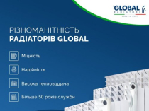 Радиаторы и котлы отопления - ОПТ, дропшиппинг