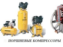 Вентиляторы, компрессоры