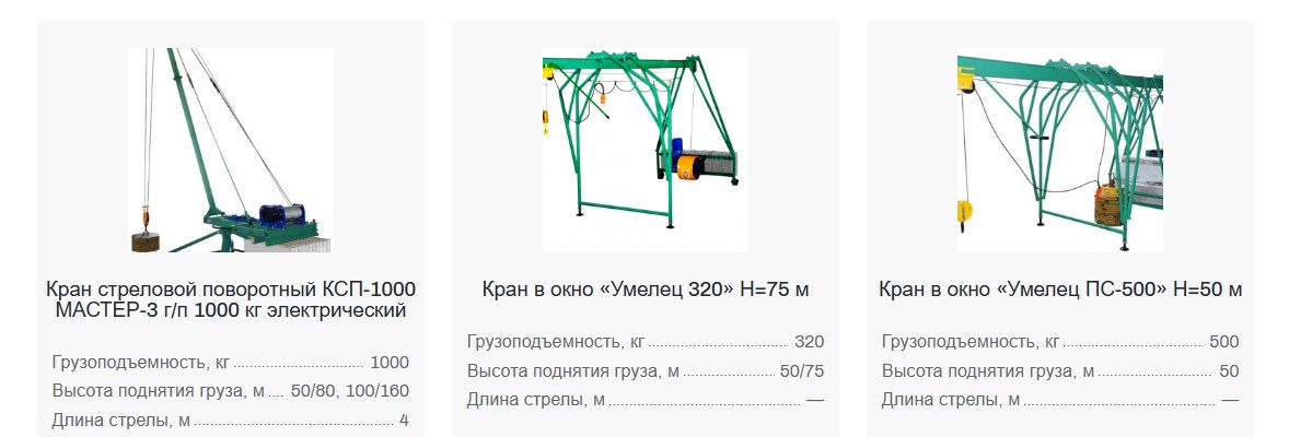 краны малой грузоподъёмности